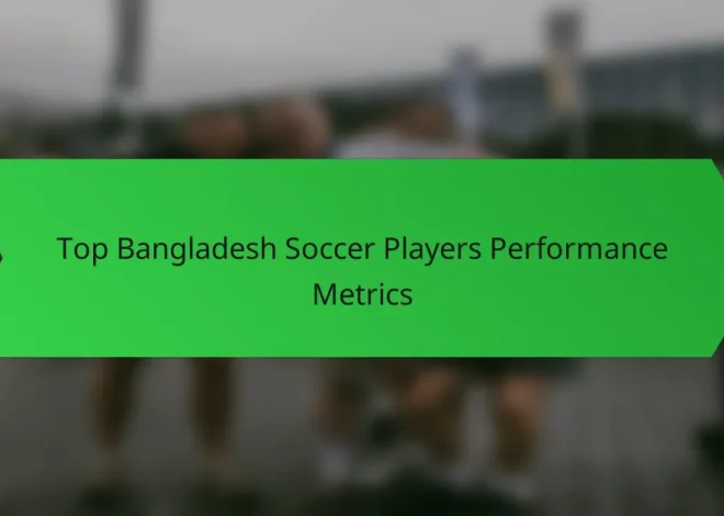 Top Bangladesh Soccer Players Performance Metrics