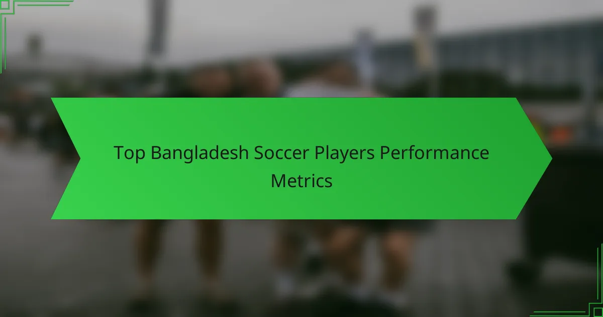 Top Bangladesh Soccer Players Performance Metrics