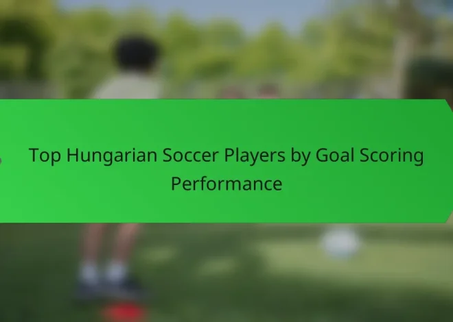 Top Hungarian Soccer Players by Goal Scoring Performance