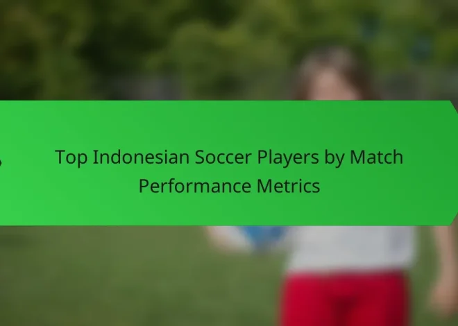 Top Indonesian Soccer Players by Match Performance Metrics