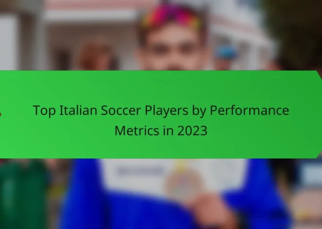 Top Italian Soccer Players by Performance Metrics in 2023
