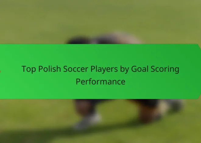 Top Polish Soccer Players by Goal Scoring Performance