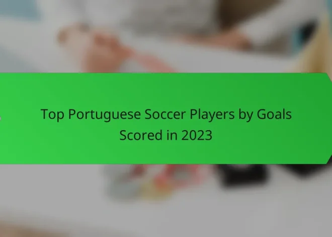 Top Portuguese Soccer Players by Goals Scored in 2023