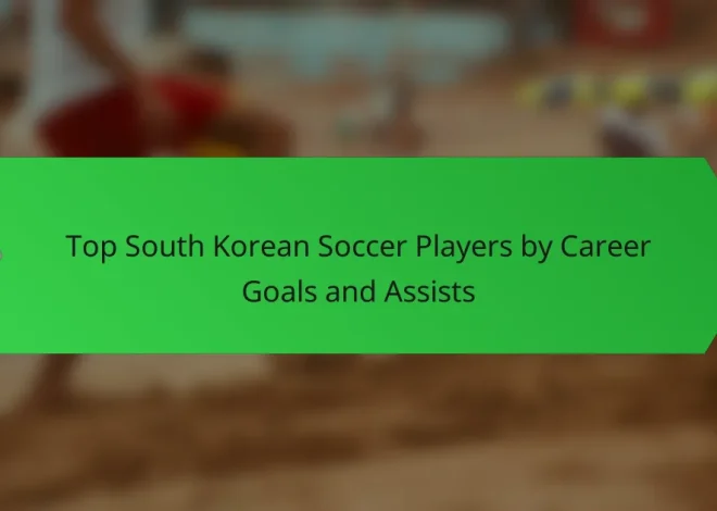 Top South Korean Soccer Players by Career Goals and Assists