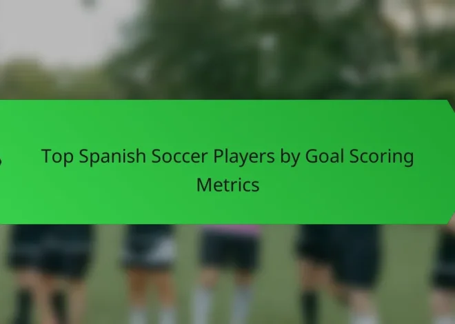 Top Spanish Soccer Players by Goal Scoring Metrics