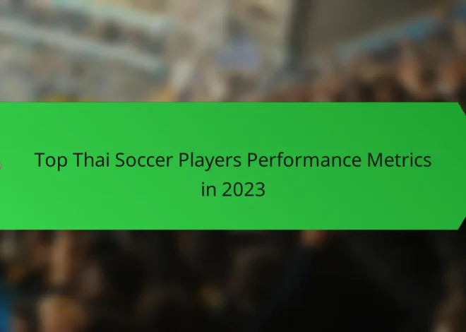 Top Thai Soccer Players Performance Metrics in 2023