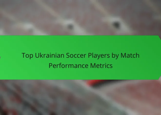 Top Ukrainian Soccer Players by Match Performance Metrics