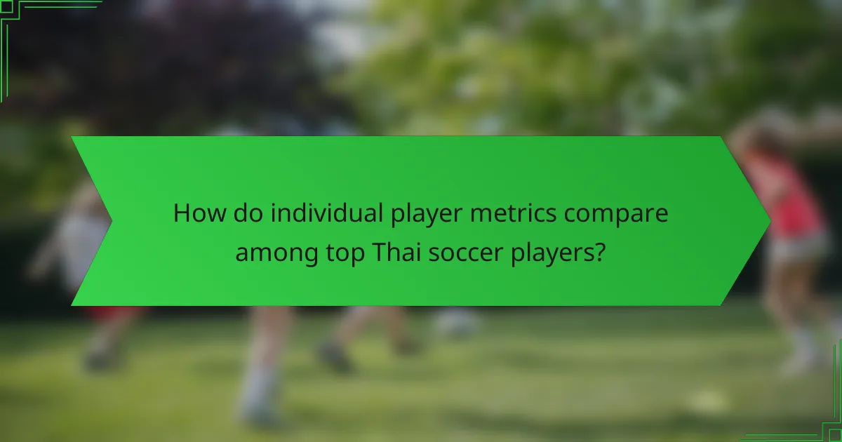 How do individual player metrics compare among top Thai soccer players?