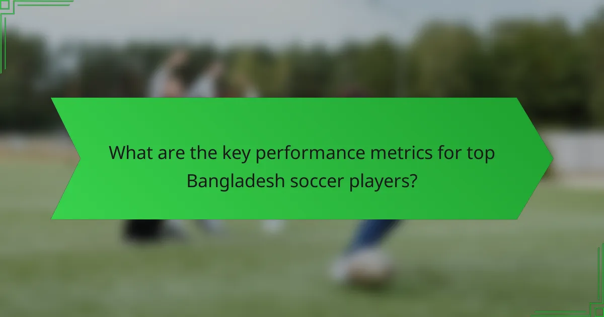 What are the key performance metrics for top Bangladesh soccer players?