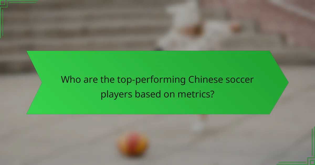 Who are the top-performing Chinese soccer players based on metrics?